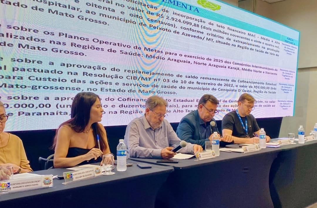 CIB aprova R$ 3 milhões para a Saúde de Várzea Grande